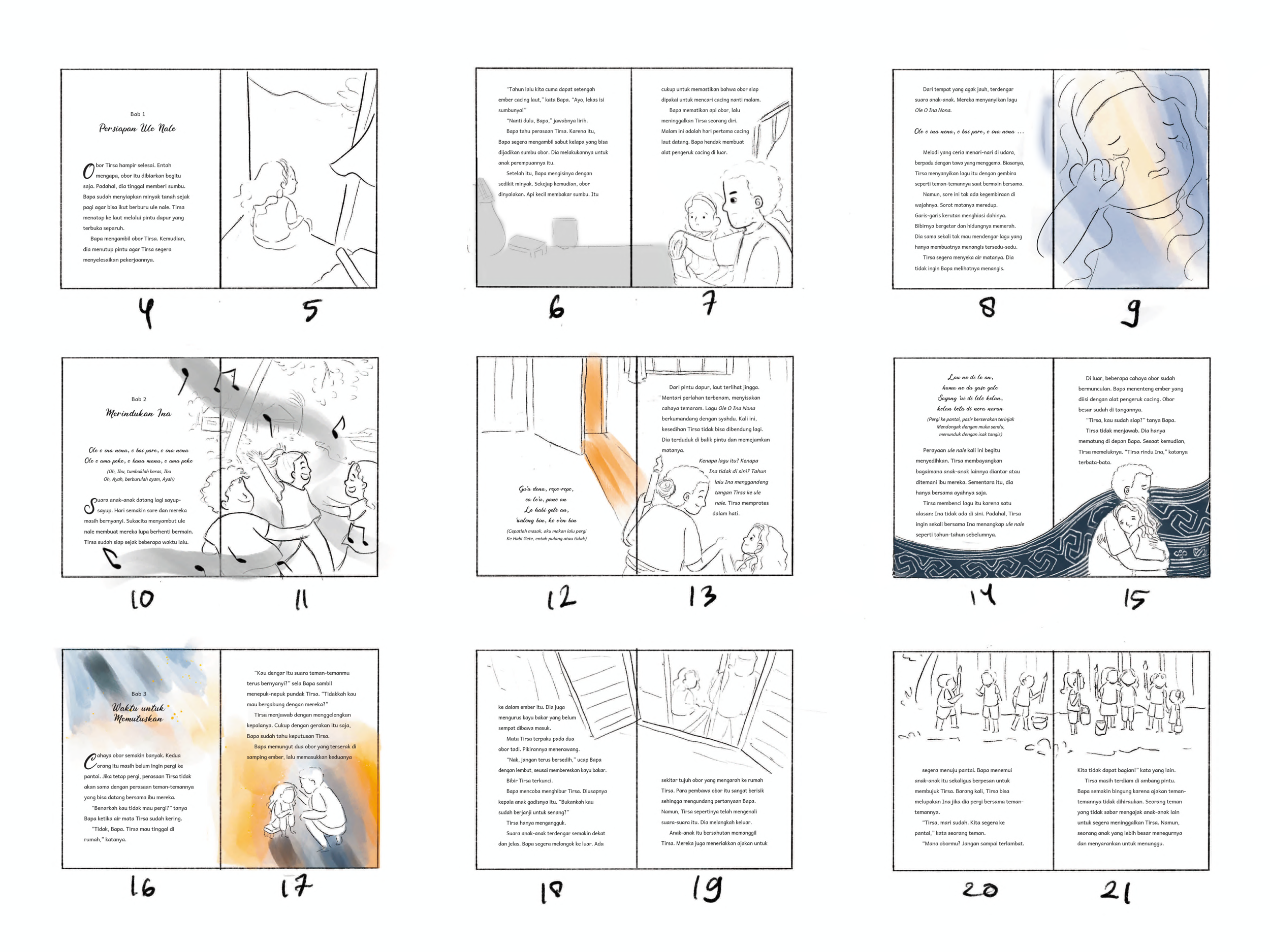 Children’s book publishing ecosystem in Indonesia.png