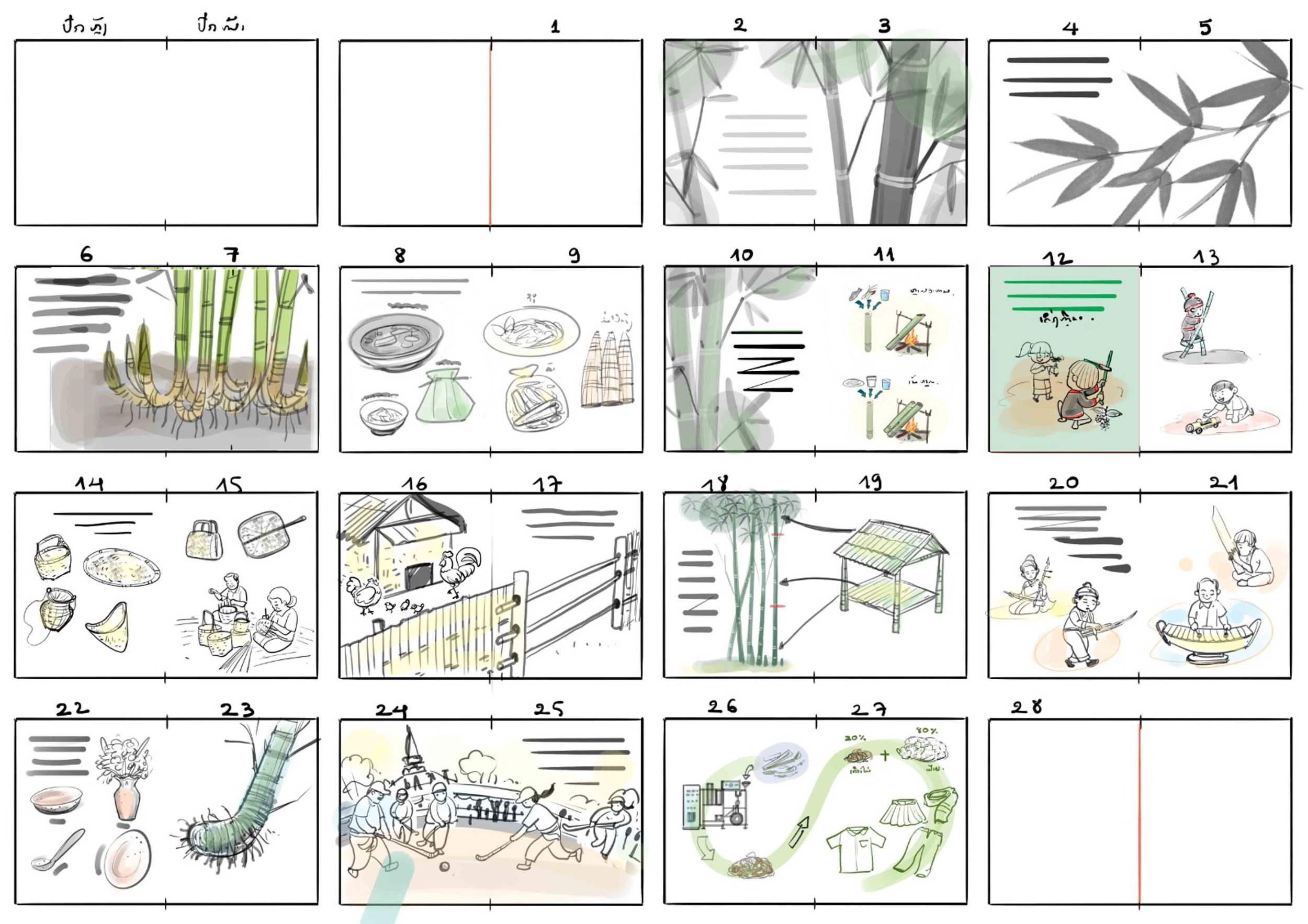 Nonfiction children's book in Laos