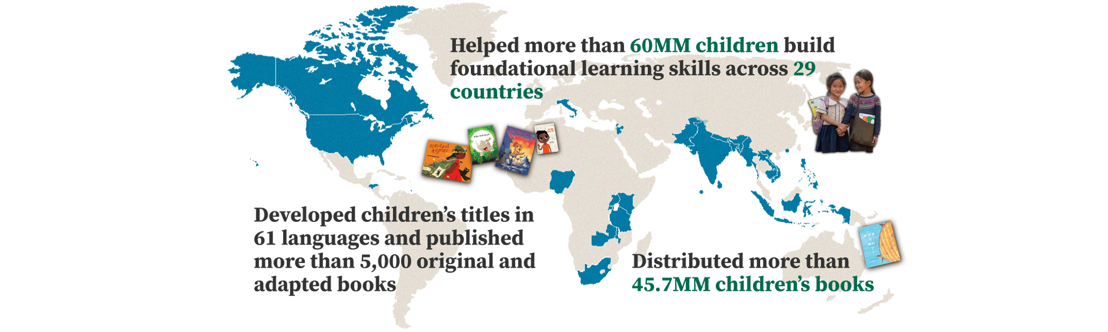 Helped more than 60MM children build foundational learning skills across 29 geographies; Developed children’s titles in 75 languages and published more than 5,000 original and adapted books; Distributed more than 46MM children’s books