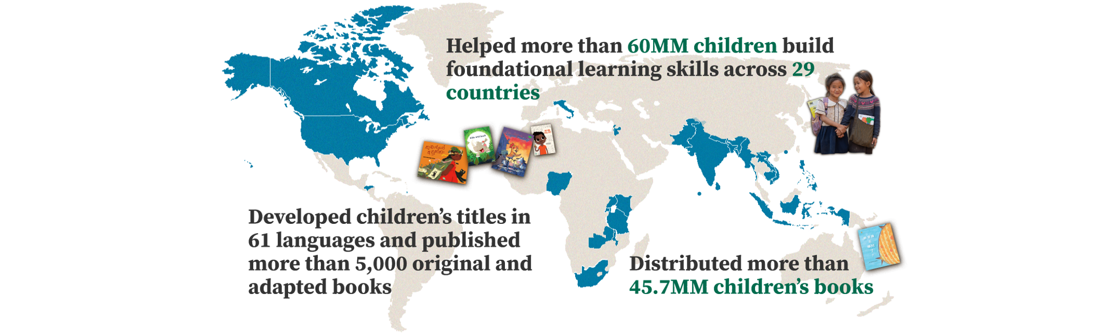 Helped more than 60MM children build  foundational learning skills across 29 countries; Developed children’s titles in  61 languages and published more than 5,000 original and adapted books; Distributed more than 45.7MM children’s books