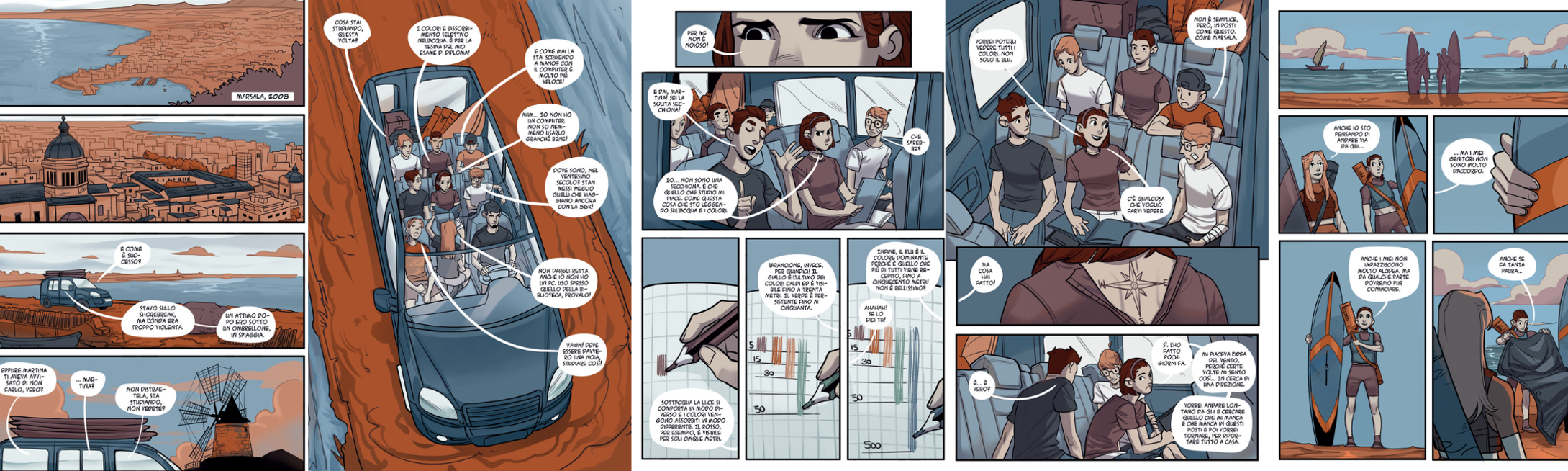 Graphic novels for young adults