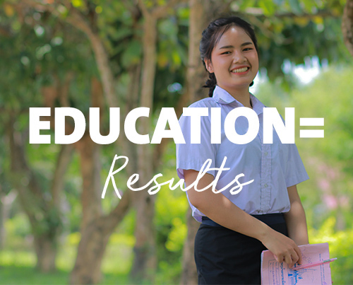 Girl standing outside with book and text that reads "Education = Results"
