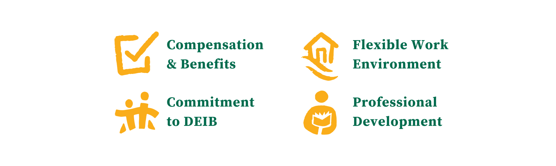 Icons next to "Compensation & Benefits", "Flexible Work Environment", "Commitment to DEIB", and "Professional Development"