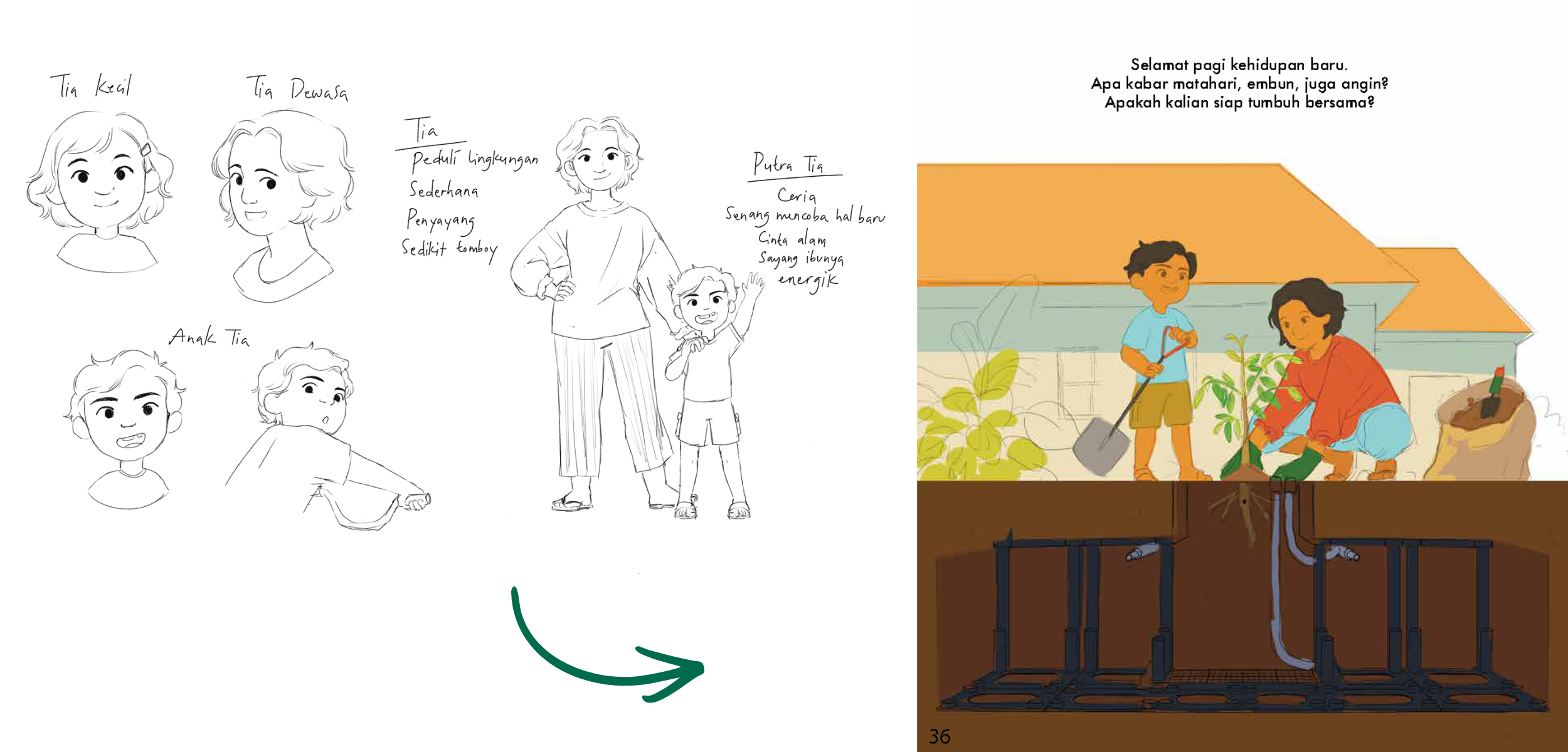 Children’s book publishing ecosystem in Indonesia  (1).png